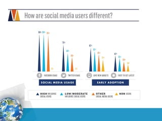 @ V I S I O N C R I T I C A L
 