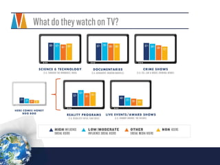 @ V I S I O N C R I T I C A L
 