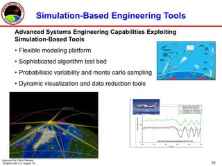 10
Advanced Systems Engineering Capabilities Exploiting
Simulation-Based Tools
• Flexible modeling platform
• Sophisticated algorithm test bed
• Probabilistic variability and monte carlo sampling
• Dynamic visualization and data reduction tools
Simulation-Based Engineering Tools
Approved for Public Release
13-MDA-7405 (14 August 13)
 