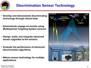 6
Discrimination Sensor Technology
• Develop and demonstrate discriminating
technology through robust tests
• Demonstrate engage-on-remote using
Multispectral Targeting System sensors
• Design, build, and integrate advanced
sensor upgrades to the sensors
• Evaluate the performance of advanced
discrimination algorithms
• Mature sensor technology for multiple
applications
Approved for Public Release
13-MDA-7405 (14 August 13)
 