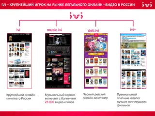Москва, Январь 2012
ivi music.ivi deti.ivi ivi+
Крупнейший онлайн-
кинотеатр России
Музыкальный сервис
включает с более чем
28 000 видео-клипов
Первый детский
онлайн-кинотеатр
Премиальный
платный каталог
лучших голливудских
фильмов
IVI – КРУПНЕЙШИЙ ИГРОК НА РЫНКЕ ЛЕГАЛЬНОГО ОНЛАЙН –ВИДЕО В РОССИИ
 