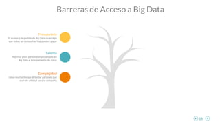 19	
  
Barreras de Acceso a Big Data
Presupuesto	
  
El	
  acceso	
  y	
  la	
  gesOón	
  de	
  Big	
  Data	
  no	
  es	
 ...