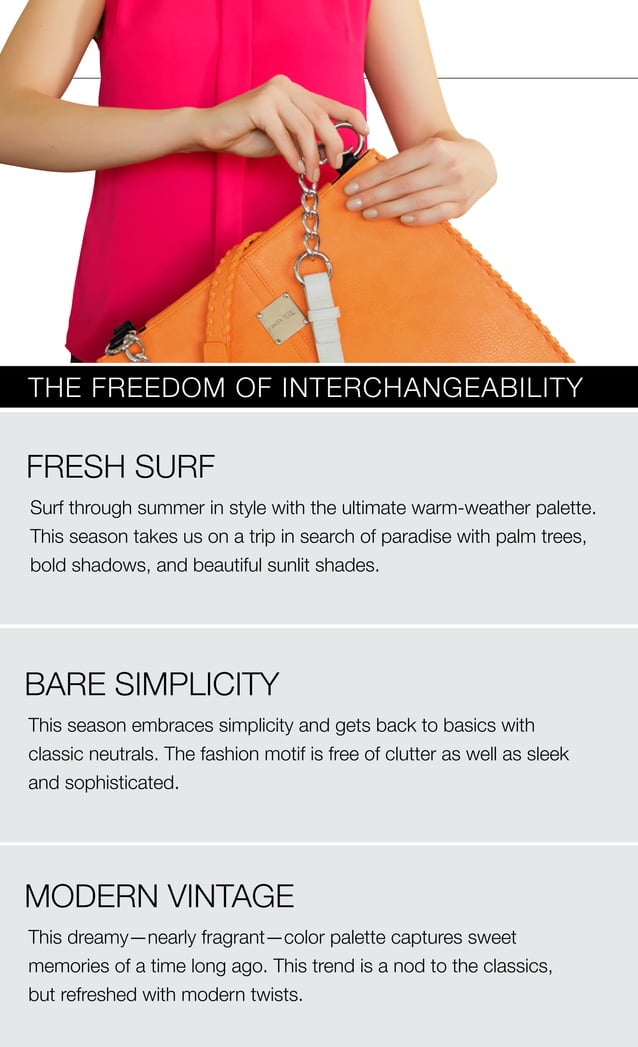 Miche Summer2015 eng catalogue PDF