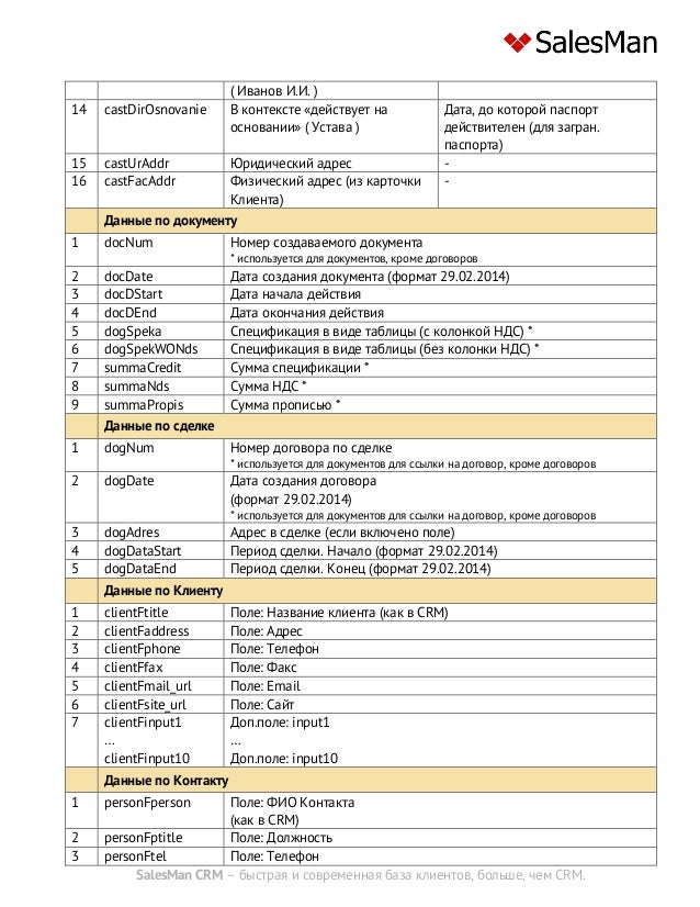 Wordpress генератор документов