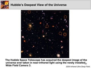 Hubble’s Deepest View of the Universe The Hubble Space Telescope has acquired the deepest image of the universe ever taken...