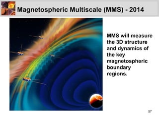 Magnetospheric Multiscale (MMS) - 2014 MMS will measure the 3D structure and dynamics of the key magnetospheric boundary r...
