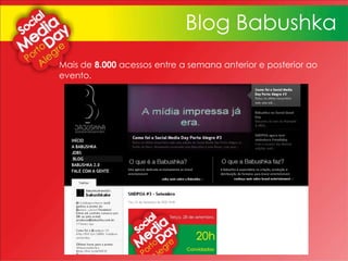Blog Babushka
Mais de 8.000 acessos entre a semana anterior e posterior ao
evento.
 
