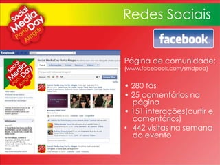 Página de comunidade:
(www.facebook.com/smdpoa)
• 280 fãs
• 25 comentários na
página
• 151 interações(curtir e
comentários)
• 442 visitas na semana
do evento
Redes Sociais
 