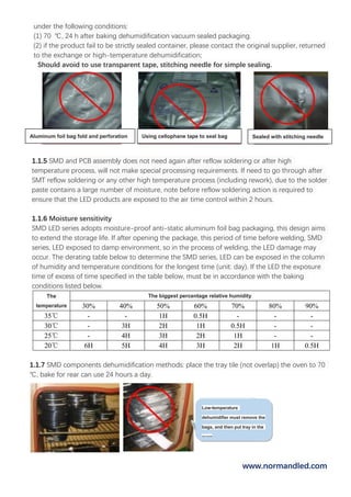 Digital Control CM-150S Preheating Soldering Tin Molten Tin
