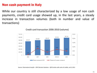 Non cash payment in Italy
While our country is still characterized by a low usage of non cash
payments, credit card usage showed up, in the last years, a steady
increase in transaction volumes (both in number and value of
transactions)
                        Credit card transaction 2006-2010 (volume)




           Source: Osservatorio Assofin - CRIF Decision Solutions - GfK Eurisko sulle carte di credito, vol.9, 2011


                                                                                                                      11
 