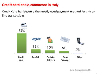 Credit card and e-commerce in Italy
Credit Card has become the mostly used payment method for any on
line transactions




          Credit    PayPal    Cash to      Bank               Other
           card               delivery   Transfer


                                                    Source: Casaleggio Associati, 2011

                                                                                         12
 