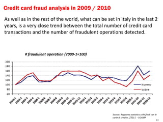 Credit card fraud analysis in 2009 / 2010
As well as in the rest of the world, what can be set in Italy in the last 2
years, is a very close trend between the total number of credit card
transactions and the number of fraudulent operations detected.



          # fraudulent operation (2009-1=100)




                                                     Source: Rapporto statistico sulle frodi con le
                                                     carte di credito 1/2011 - UCAMP
                                                                                                  13
 