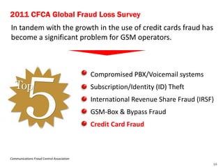 2011 CFCA Global Fraud Loss Survey
In tandem with the growth in the use of credit cards fraud has
become a significant problem for GSM operators.



                                           • Compromised PBX/Voicemail systems
                                           • Subscription/Identity (ID) Theft
                                           • International Revenue Share Fraud (IRSF)
                                           • GSM-Box & Bypass Fraud
                                           • Credit Card Fraud



Communications Fraud Control Association
                                                                                    15
 