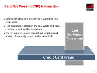 Card Not Present (CNP) transaction


 Card is not physically present as it would be in a
  retail store.
 First card data is stolen in the real world and then

  criminals use it for the purchases.
                                                             Card
 There’s no face to face contact, no tangible card

  and no physical signature on the sales draft.
                                                         Not Present
                                                         Transactions




                                      Credit Card Fraud


                                                                        19
 