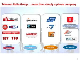 Telecom Italia Group: …more than simply a phone company




                                                  Office &
                                              System solutions




                    Web          Television     ICT Services
  Telephony




                                                                 5
 
