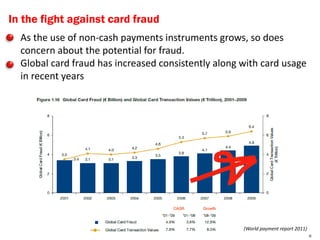 In the fight against card fraud
• As the use of non-cash payments instruments grows, so does
  concern about the potential for fraud.
• Global card fraud has increased consistently along with card usage
  in recent years




                                                     (World payment report 2011)
                                                                                   8
 