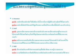 การวิเคราะหจุดแข็งและจุดออนโดยใช 7 S

1. Structure
จุดแขง องคกรเปนองคกรเลก ไมซบซอน ดงนนการสงการปฏบตงานตางๆจงทาไดงายรวดเรว
จดแข็ง องคกรเปนองคกรเล็ก ไมซับซอน ดังนันการสั่งการปฏิบัตงานตางๆจึงทําไดงายรวดเร็ว
                                             ้                  ิ
จุดออน องคกรที่เล็กเกินไปอาจทําใหลูกคาขาดความเชื่อมั่นในการเลือกซื้อสินคา และบริการตางๆ
2. Staff
2 St ff
จุดแข็ง บุคลากรมีความสามารถทางดานภาษาตางประเทศ และมีความชํานาญในการแนะนํา
โปรแกรมทวรทนาสนใจตางๆ จงทาใหธุรกิจสามารถดําเนินงานกับคนตางชาติไดสะดวก
โปรแกรมทัวรที่นาสนใจตางๆ จึงทําใหธรกจสามารถดาเนนงานกบคนตางชาตไดสะดวก และ
รวดเร็ว
จุดออน พนกงานบางคนถงแมจะมความสามารถทางภาษาและโปรแกรมทวร แตวาบางครั้งใน
จดออน พนักงานบางคนถึงแมจะมีความสามารถทางภาษาและโปรแกรมทัวร แตวาบางครงใน
เรื่องของการขายก็ไมสามารถทําไดดี ยังขาดความสามารถในการปดการขาย
3. Skill
จุดแข็ง มีการสงพนักงานเขารับการอบรมตางๆเพื่อเพิ่ม ทักษะ ความรู ความสามารถ
จุดออน บางบริษัทมีพนักงานนอยจึงไมสามารถจัดสงพนักงานเขารวมการอบรมตางๆได เพราะ
 