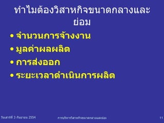 ทำไมต้องวิสาหกิจขนาดกลางและย่อม จำนวนการจ้างงาน มูลค่าผลผลิต การส่งออก ระยะเวลาดำเนินการผลิต 