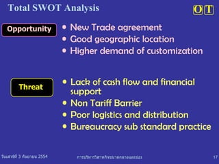 Opportunity Threat   S W O T New Trade agreement Good geographic location Higher demand of   customization  Lack of cash flow and financial support Non Tariff Barrier Poor logistics and distribution Bureaucracy sub standard practice Total SWOT Analysis 