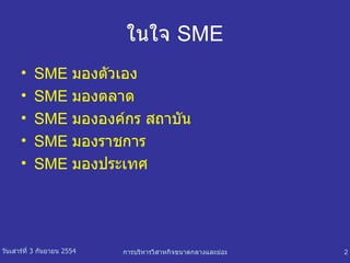 ในใจ  SME SME   มองตัวเอง SME   มองตลาด SME   มององค์กร สถาบัน SME   มองราชการ SME   มองประเทศ 