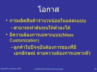 โอกาส การผลิตสินค้าจำนวนน้อยในแต่ละแบบ สามารถทำต้นทุนให้ต่ำลงได้ มีความต้องการเฉพาะแบบ (Mass Customization) ลูกค้าในปัจจุบันต้องการของที่มีเอกลักษณ์ ตามความต้องการเฉพาะตัว 