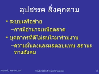 อุปสรรค สิ่งคุกคาม ระบบเครือข่าย การมีอำนาจเหนือตลาด บุคลากรที่ดีไม่สนใจมาร่วมงาน ความมั่นคงและผลตอบแทน สถานะทางสังคม 