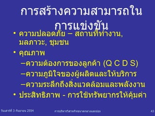 การสร้างความสามารถในการแข่งขัน ความปลอดภัย  –  สถานที่ทำงาน ,  มลภาวะ ,  ชุมชน   คุณภาพ ความต้องการของลูกค้า  (Q C D S) ความภูมิใจของผู้ผลิตและให้บริการ ความระลึกถึงสิ่งแวดล้อมและพลังงาน ประสิทธิภาพ  -  การใช้ทรัพยากรให้คุ้มค่า 