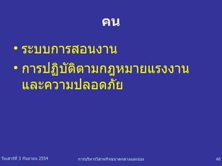 คน ระบบการสอนงาน การปฏิบัติตามกฎหมายแรงงานและความปลอดภัย 