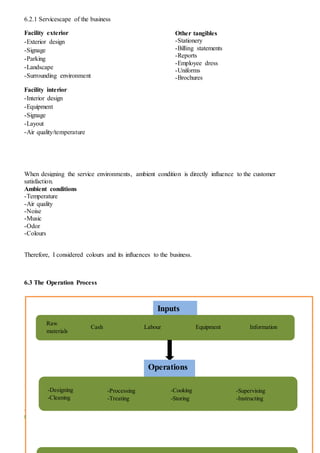 - 14 -
6.2.1 Servicescape of the business
Facility exterior
-Exterior design
-Signage
-Parking
-Landscape
-Surrounding environment
Facility interior
-Interior design
-Equipment
-Signage
-Layout
-Air quality/temperature
When designing the service environments, ambient condition is directly influence to the customer
satisfaction.
Ambient conditions
-Temperature
-Air quality
-Noise
-Music
-Odor
-Colours
Therefore, I considered colours and its influences to the business.
6.3 The Operation Process
2
Other tangibles
-Stationery
-Billing statements
-Reports
-Employee dress
-Uniforms
-Brochures
Inputs
Raw
materials
Cash Labour Equipment Information
-Designing
-Cleaning
-Processing
-Treating
-Cooking
-Storing
Operations
-Supervising
-Instructing
 