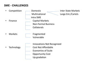 SME - CHALLENGES 
• Competition Domestic Inter State Markets 
Multinational Large Ent./Cartels 
Intra SME 
• Finance Capital Markets 
Non-Formal Business 
Collaterals 
• Markets Fragmented 
Vulnerable 
Innovations Not Recognized 
• Technology Cost Not Affordable 
Economies of Scale 
Opportunity Cost 
Up gradation 
 