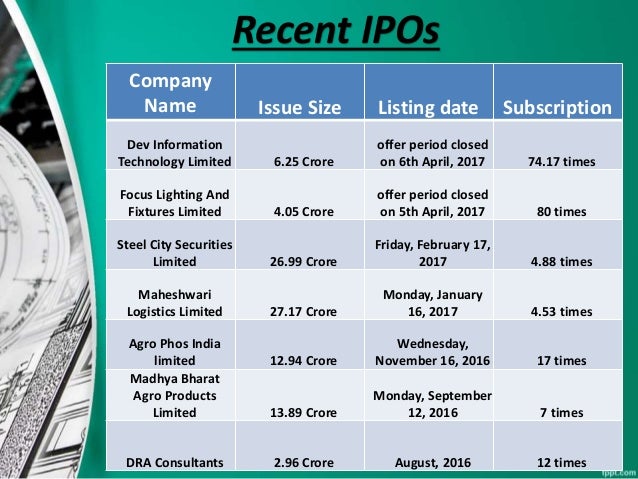 Steel city securities limited ipo