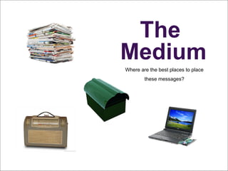 The  Medium Where are the best places to place these messages? 