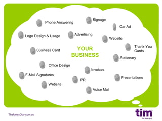 Stationary Voice Mail PR Advertising Presentations Website E-Mail Signatures Logo Design & Usage Business Card Thank-You Cards Office Design Website Phone Answering Signage Invoices YOUR BUSINESS Car Ad 
