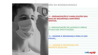 São eles...
ü EIXO 1 – ORGANIZAÇÃO E VIABILIZAÇÃO DAS
MEDIDAS DE SEGURANÇA SANITÁRIA
PREVENTIVA;
ü EIXO 2 -ORGANIZAÇÃO DE ACESSO E ÁREAS
COLETIVAS DAS INSTITUIÇÕES;
ü EIXO 3 – HIGIENE E SEGURANÇA PARA O USO
INDIVIDUAL;
ü EIXO 4 – HIGIENE E SEGURANÇA NO
TRANSPORTE ESCOLAR;
DIMENSÃO DA BIOSSEGURANÇA
 