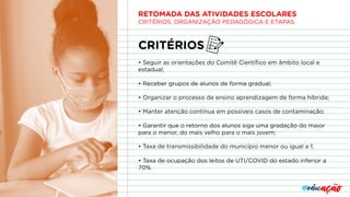 CRITÉRIOS
• Seguir as orientações do Comitê Científico em âmbito local e
estadual;
• Receber grupos de alunos de forma gradual;
• Organizar o processo de ensino aprendizagem de forma híbrida;
• Manter atenção contínua em possíveis casos de contaminação;
• Garantir que o retorno dos alunos siga uma gradação do maior
para o menor, do mais velho para o mais jovem;
• Taxa de transmissibilidade do município menor ou igual a 1;
• Taxa de ocupação dos leitos de UTI/COVID do estado inferior a
70%.
RETOMADA DAS ATIVIDADES ESCOLARES
CRITÉRIOS, ORGANIZAÇÃO PEDAGÓGICA E ETAPAS
 