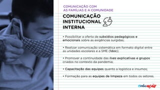 COMUNICAÇÃO
INSTITUCIONAL
INTERNA
• Possibilitar a oferta de subsídios pedagógicos e
emocionais sobre as exigências surgidas;
• Realizar comunicação sistemática em formato digital entre
as unidades escolares e a SME (1doc);
• Promover a continuidade das lives explicativas e grupos
criados no contexto da pandemia;
• Capacitação das equipes quanto a logística e insumos;
• Formação para as equipes de limpeza em todos os setores.
COMUNICAÇÃO COM
AS FAMÍLIAS E A COMUNIDADE
 