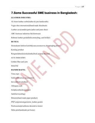 P a g e | 17
7.Some Successful SME business in Bangladesh:
LEATHER INDUSTRY:
Al-Amin leather crafts(leather & jute handicrafts)
Vegas shoe international(hand made shoe)bsutic
Leather cave(sandels,parts,ladies and jeans shoe)
ABC footwear industries ltd.(footwear)
Rahman leather goods(belts,moneybag, card holder)
BUTICS:
Hoimokanti fashion kutirltd(coat,cussoncover,shoppingbag,dress)
Karukag product
Rongmelabuticks(noksikatha,block printed dresses)
JUTE INDUSTRY:
Golden fiber and yarn
Intred ltd
HANDICRAFTS:
Time expo
Sokhcraft(various accessories)
Ion craft(jute product)
Allimpon craft
Soilpikcrafts(showpieces)
Jackfruit toys(bag)
Bimurto(hand made paper product)
PNP corporation(garments, leather goods)
Pierlessenterprise(home decorative items)
Delta pets(handmade pet home)
 