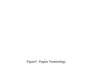 Figure3 : Engine Terminology
 
