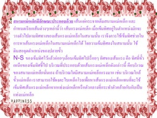 สนามแม่ เหล็กมีลกษณะประกอบด้ วย เส้นแผ่กระจายเต็มสนามแม่เหล็ก และ
                  ั
                              ่                                ่
กาหนดเรี ยกเส้นต่างๆเหล่านี้ วา เส้นแรงแม่เหล็ก เมื่อเข็มทิศอยูในตาแหน่งมักจะ
วางตัวไปตามทิศทางของเส้นแรงแม่เหล็กในสนามนั้น เราจึงควรใช้เข็มทิศช่วยใน
การหาเส้นแรงแม่เหล็กในสนามแม่เหล็กได้ โดยวางเข็มทิศลงในสนามนั้น ใช้
ดินสอจุดตาแหน่งของปลายขั้ว
N-S ของเข็มทิศไว้แล้วค่อยๆเลื่อนเข็มทิศไปเรื่ อยๆ ทิศของเส้นแรง คือ ทิศที่ข้ วั
เหนือของเข็มทิศชี้ไป บริ เวณที่ประกอบด้วยเส้นแรงแม่เหล็กดังกล่าวนี้ คือบริ เวณ
ของสนามแม่เหล็กนันเอง ถ้าบริ เวณใดมีสนามแม่เหล็กแรงมาก เช่น บริ เวณใกล้
                    ่
ขั้วแม่เหล็ก เราสามารถใช้ผงตะไบเหล็กโรยเพื่อหาเส้นแรงแม่เหล็กแทนที่จะใช้
เข็มทิศเส้นแรงแม่เหล็กจากแท่งแม่เหล็กหรื อตัวกลางที่กระทาตัวคล้ายกับกับเป็ น
แท่งแม่เหล็ก
 