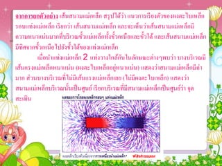 ่
จากการยกตัวอย่าง เส้นสนามแม่เหล็ก สรุ ปได้วา แนวการเรี ยงตัวของผงตะไบเหล็ก
รอบแท่งแม่เหล็ก เรี ยกว่า เส้นสนามแม่เหล็ก และจะเห็นว่าเส้นสนามแม่เหล็กมี
ความหนาแน่นมากที่บริ เวณขั้วแม่เหล็กทั้งขั้วเหนือและขั้วใต้ และเส้นสนามแม่เหล็ก
มีทิศจากขั้วเหนือไปยังขั้วใต้ของแท่งแม่เหล็ก
                                                ั
         เมื่อนาแท่งแม่เหล็ก 2 แท่งวางใกล้กนในลักษณะต่างๆพบว่า บางบริ เวณมี
เส้นแรงแม่เหล็กหนาแน่น (ผงตะไบเหล็กอยูหนาแน่น) แสดงว่าสนามแม่เหล็กมีค่า
                                              ่
มาก ส่ วนบางบริ เวณที่ไม่มีเส้นแรงแม่เหล็กเลย (ไม่มีผงตะไบเหล็ก) แสดงว่า
                                                                           ่
สนามแม่เหล็กบริ เวณนั้นเป็ นศูนย์ เรี ยกบริ เวณที่มีสนามแม่เหล็กเป็ นศูนย์วา จุด
สะเทิน
 