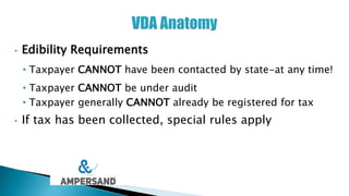 • Edibility Requirements
• Taxpayer CANNOT have been contacted by state-at any time!
• Taxpayer CANNOT be under audit
• Taxpayer generally CANNOT already be registered for tax
• If tax has been collected, special rules apply
 