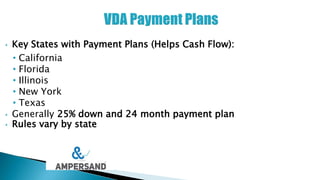 • Key States with Payment Plans (Helps Cash Flow):
• California
• Florida
• Illinois
• New York
• Texas
• Generally 25% down and 24 month payment plan
• Rules vary by state
 