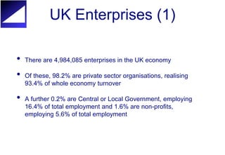 UK Enterprises (1) 
• There are 4,984,085 enterprises in the UK economy 
• Of these, 98.2% are private sector organisations, realising 
93.4% of whole economy turnover 
• A further 0.2% are Central or Local Government, employing 
16.4% of total employment and 1.6% are non-profits, 
employing 5.6% of total employment 
 