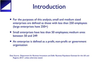 Sme2015 | PPT
