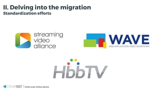 Infinite scale, limitless delivery.
II. Delving into the migration
Standardization efforts
 