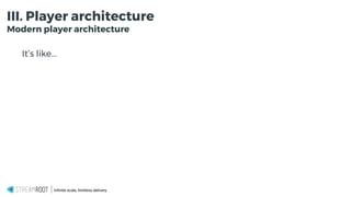 Infinite scale, limitless delivery.
It’s like...
III. Player architecture
Modern player architecture
 