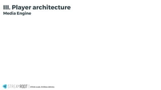 Infinite scale, limitless delivery.
III. Player architecture
Media Engine
 