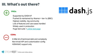 Infinite scale, limitless delivery.
PROs
Supported by DASH-IF
Pushed & maintained by Akamai + tier-1s (BBC)
Highest visibility, big community
Lots of features and use-cases handled
Widely used in production
Huge test suite + online test page
CONs
A little bit of technical debt and complexity
Non-trivial API and customization config
H264/AAC support only
III. What’s out there?
 