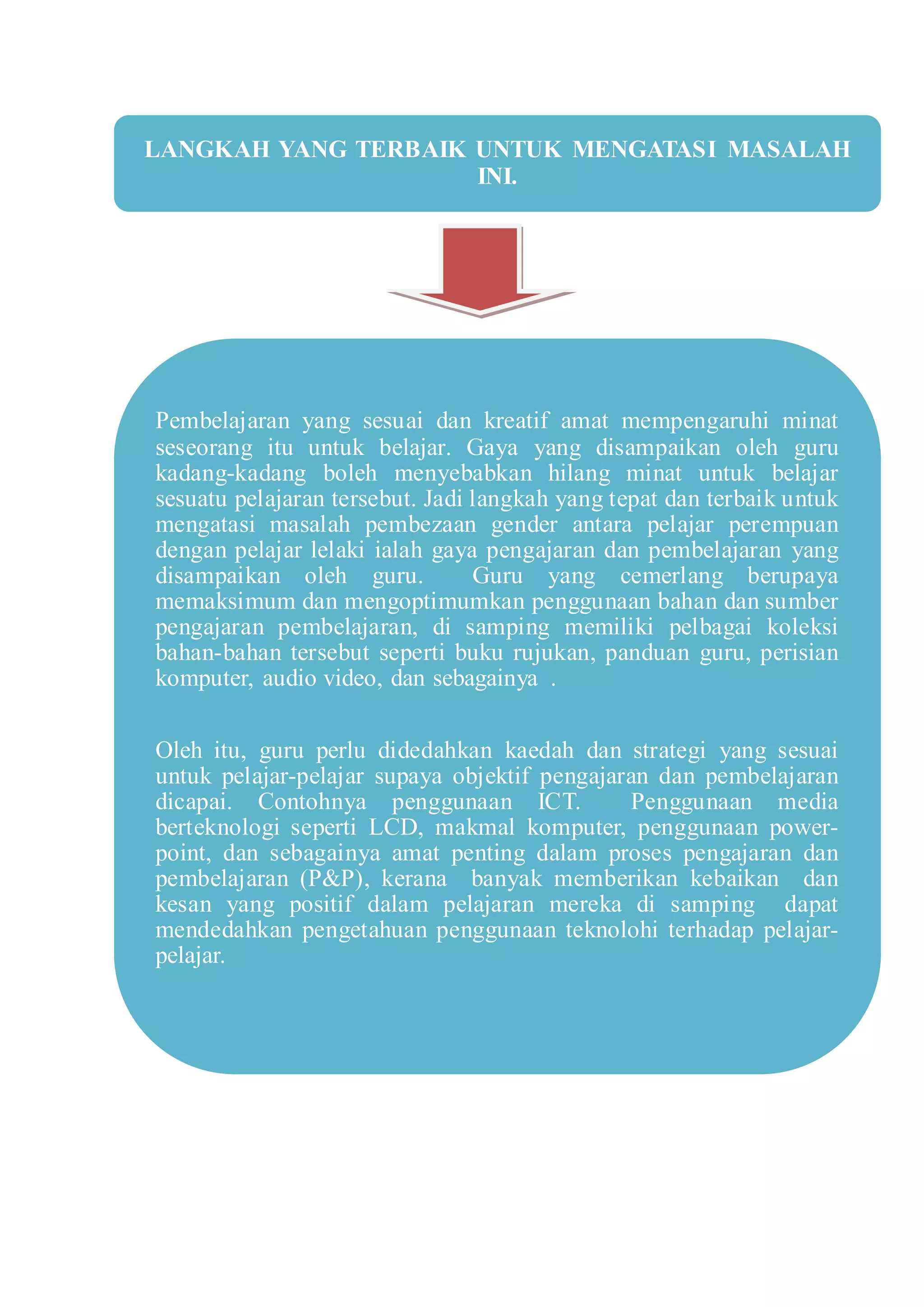 LANGKAH YANG TERBAIK UNTUK MENGATASI MASALAH
INI.
Pembelajaran yang sesuai dan kreatif amat mempengaruhi minat
seseorang itu untuk belajar. Gaya yang disampaikan oleh guru
kadang-kadang boleh menyebabkan hilang minat untuk belajar
sesuatu pelajaran tersebut. Jadi langkah yang tepat dan terbaik untuk
mengatasi masalah pembezaan gender antara pelajar perempuan
dengan pelajar lelaki ialah gaya pengajaran dan pembelajaran yang
disampaikan oleh guru. Guru yang cemerlang berupaya
memaksimum dan mengoptimumkan penggunaan bahan dan sumber
pengajaran pembelajaran, di samping memiliki pelbagai koleksi
bahan-bahan tersebut seperti buku rujukan, panduan guru, perisian
komputer, audio video, dan sebagainya .
Oleh itu, guru perlu didedahkan kaedah dan strategi yang sesuai
untuk pelajar-pelajar supaya objektif pengajaran dan pembelajaran
dicapai. Contohnya penggunaan ICT. Penggunaan media
berteknologi seperti LCD, makmal komputer, penggunaan power-
point, dan sebagainya amat penting dalam proses pengajaran dan
pembelajaran (P&P), kerana banyak memberikan kebaikan dan
kesan yang positif dalam pelajaran mereka di samping dapat
mendedahkan pengetahuan penggunaan teknolohi terhadap pelajar-
pelajar.
 