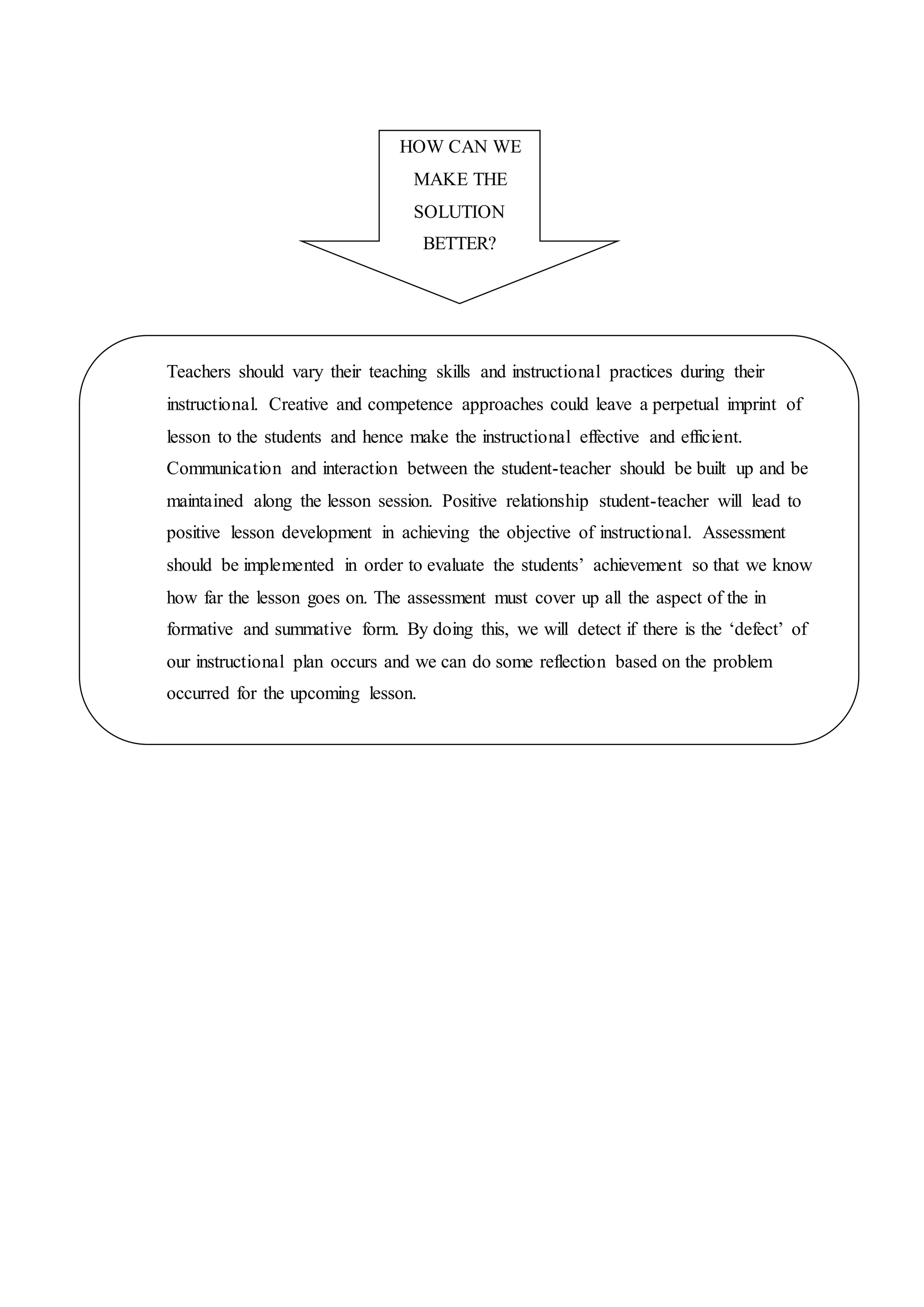 HOW CAN WE
MAKE THE
SOLUTION
BETTER?
Teachers should vary their teaching skills and instructional practices during their
instructional. Creative and competence approaches could leave a perpetual imprint of
lesson to the students and hence make the instructional effective and efficient.
Communication and interaction between the student-teacher should be built up and be
maintained along the lesson session. Positive relationship student-teacher will lead to
positive lesson development in achieving the objective of instructional. Assessment
should be implemented in order to evaluate the students’ achievement so that we know
how far the lesson goes on. The assessment must cover up all the aspect of the in
formative and summative form. By doing this, we will detect if there is the ‘defect’ of
our instructional plan occurs and we can do some reflection based on the problem
occurred for the upcoming lesson.
 